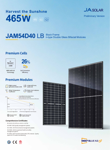 Палета 36 шт. фотогальванічних панелей JA Solar 465 Вт