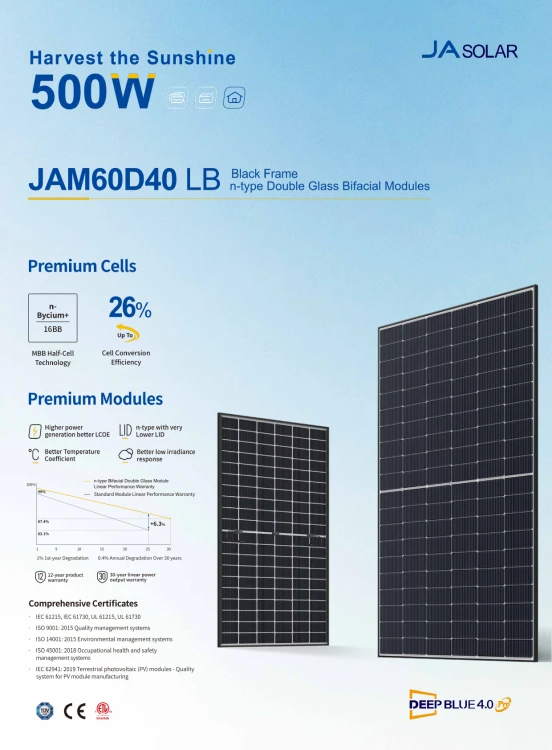 Палета 36 шт. JA Solar 510W Чорна рама