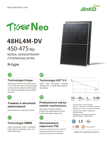 Палета з 37 шт. фотогальванічних панелей Jinko 460W Bifacial
