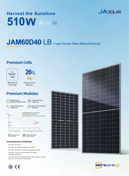 Фотовольтачна панель JA Solar 510 Вт двостороння скло-скло моно чорна рамка
