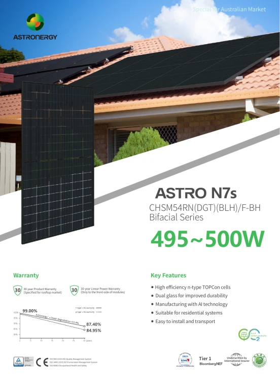 Палета з 36 шт. фотогальванічних панелей Astronergy 500W