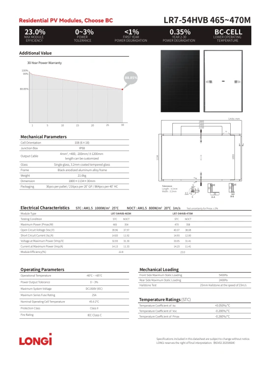Сонячна панель LONGi 470W Hi-MO X10 EcoLife Mono