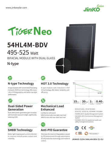Паллета з 37 шт. фотогальванічних панелей Jinko 510W