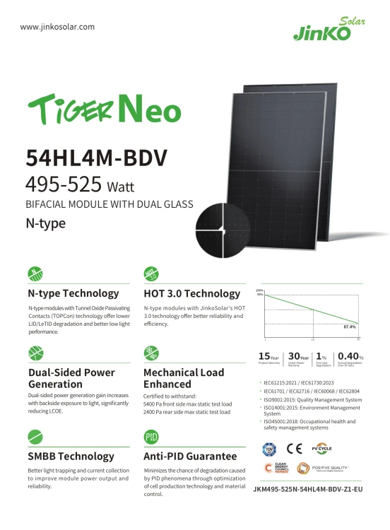 Паллета з 37 шт. фотогальванічних панелей Jinko 510W