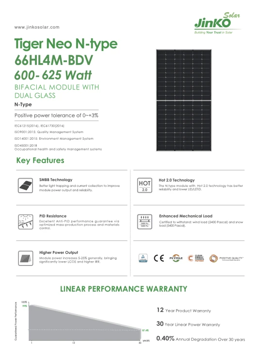 Фотовольтаїчна панель Jinko 620W N-Type Bifacial Glass-Glass Mono