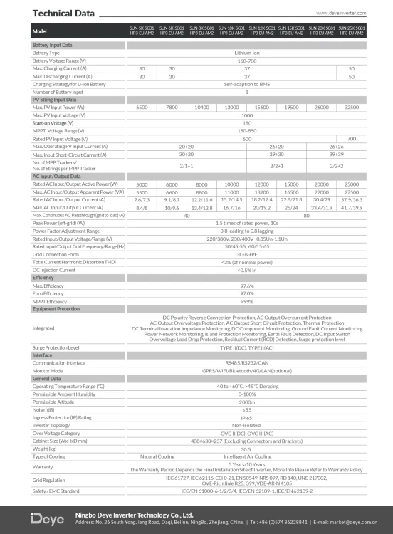 Гібридний інвертор DEYE 12kW SG01HP3 3-фазний високовольтний