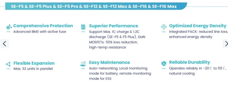 Deye SE-F12 Енергозберігаючий накопичувач 11,8 кВт·год LiFePO4
