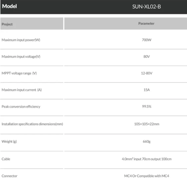 Оптимізатор DEYE SUN-XL02-B для панелей до 700 Вт