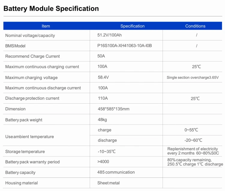 Акумулятор енергії LV DAH Solar 5.12 кВт·год DH-A05