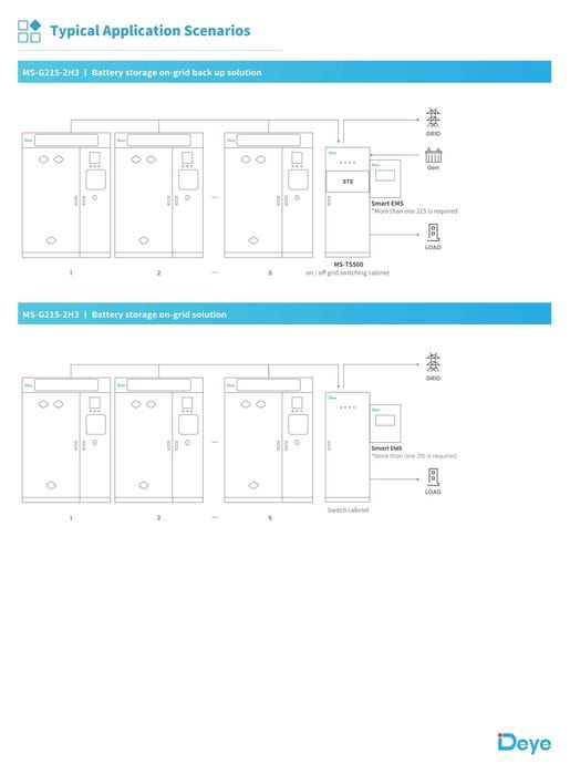 Акумуляторна система DEYE MS-GS215-2H3 215 кВт·год 100 кВт C&amp;I ESS