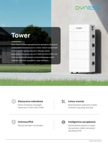 DYNESS TOWER BDU+BASE 1.5G WiFi – контролер із основою