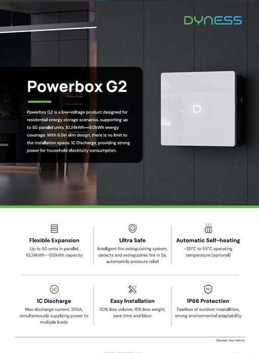 Dyness PowerBox G2 10,24 кВт·год