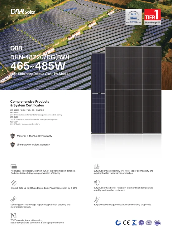 Палета з 36 шт. фотогальванічних панелей DAH Solar 470W N-Type TOPCon двосторонніх скло-скло