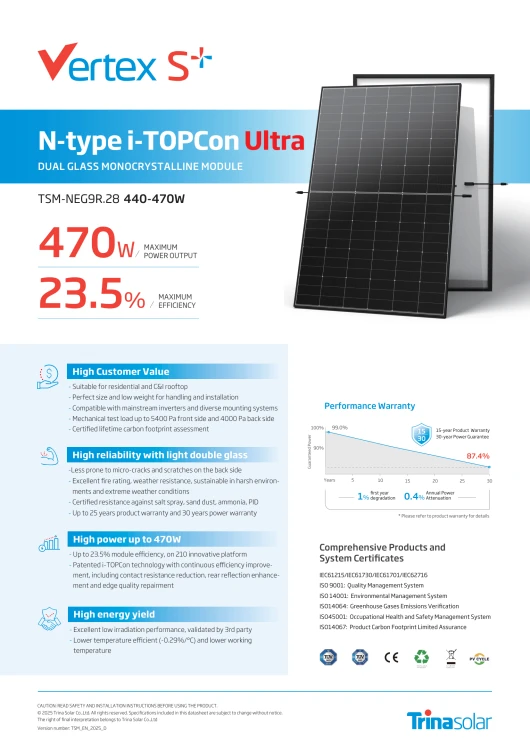 Фотовольтаїчна панель Trina Solar 465W Half-Cut N-Type TOPCon Mono Чорна рама
