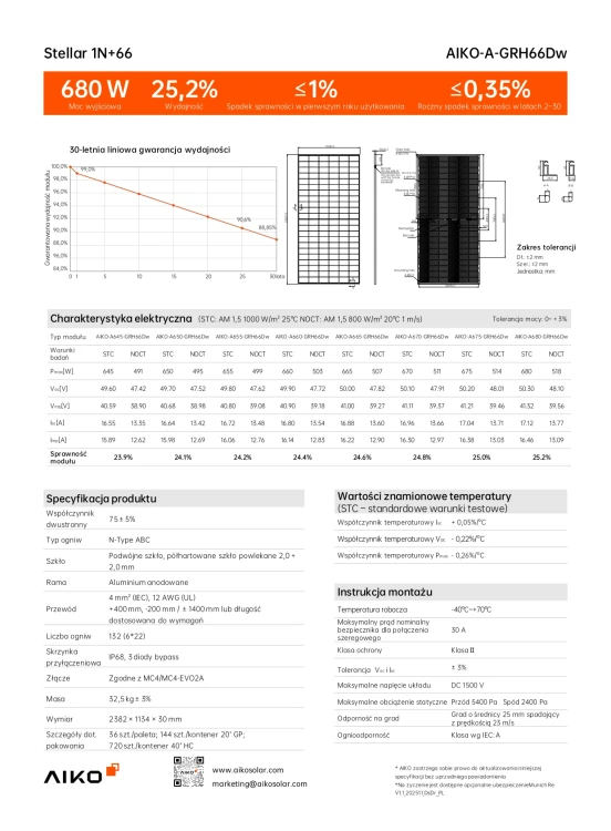 Фотовольтаїчна панель AIKO 650 Вт Bifacial