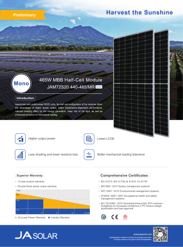 Фотовольтаїчна панель JA Solar 455W Bifacial скло-скло моно чорна рамка