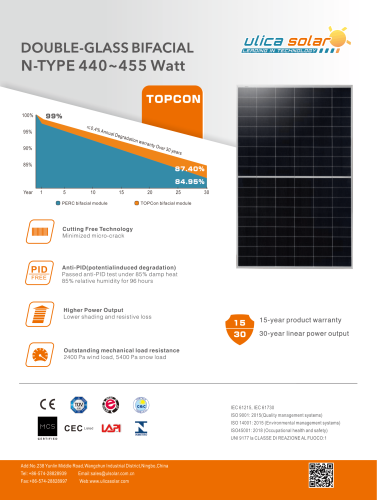 Фотовольтаїчна панель Ulica Solar 450W N-Type TOPCon Bifacial Glass-Glass Mono