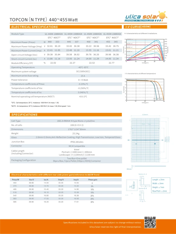 Фотовольтаїчна панель Ulica Solar 450W N-Type TOPCon Bifacial Glass-Glass Mono